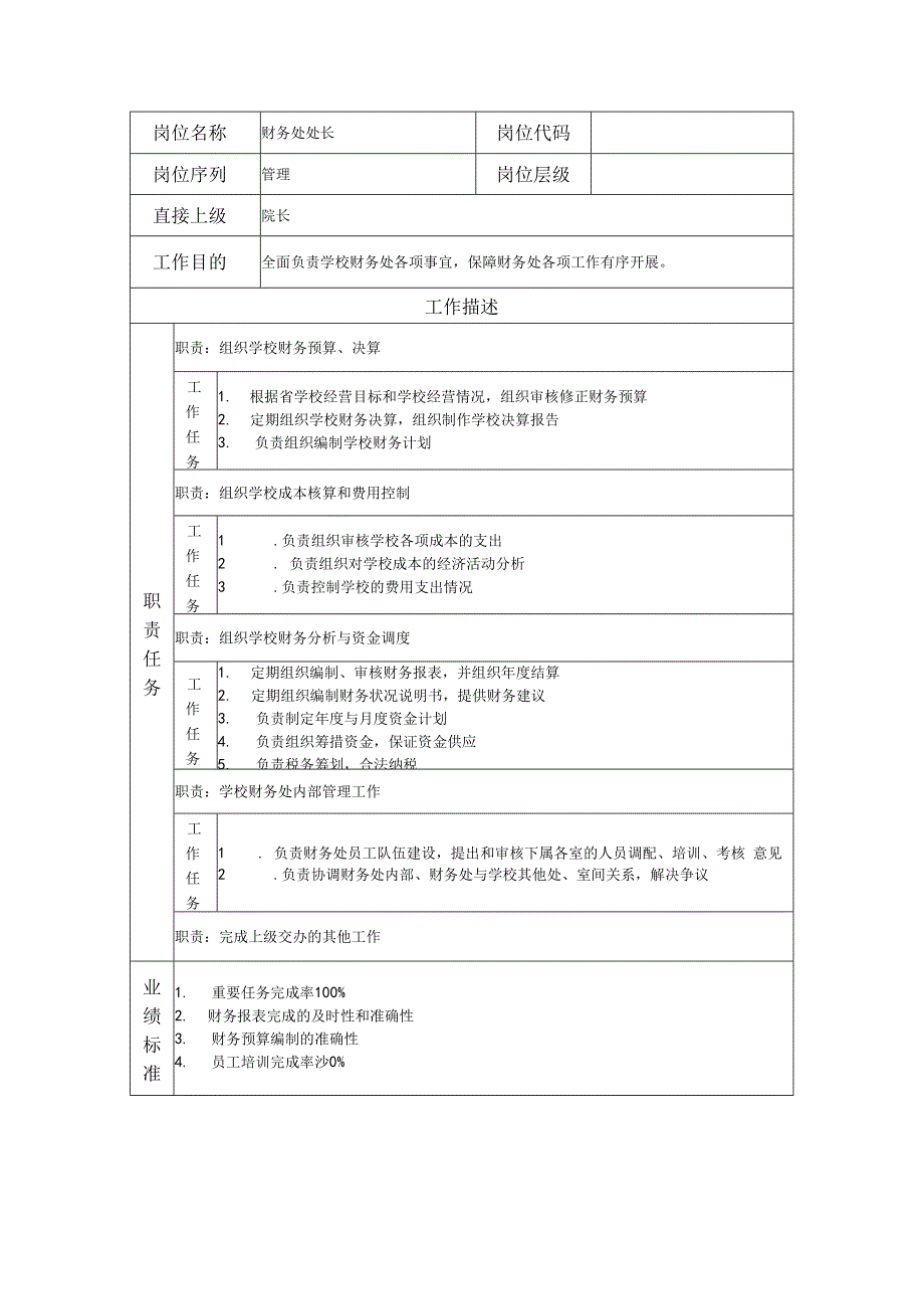 财务处处长岗位职责说明书.docx_第1页