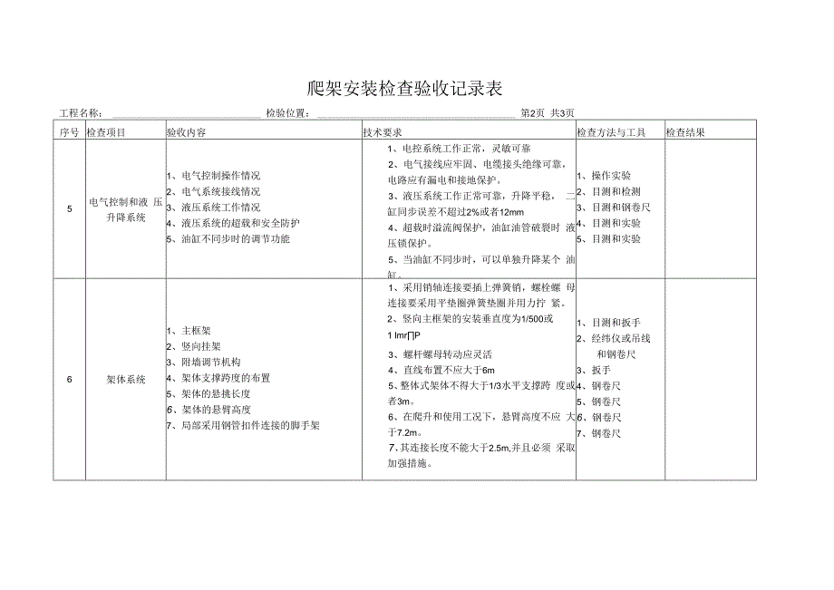 爬架安装检查验收记录表.docx_第2页