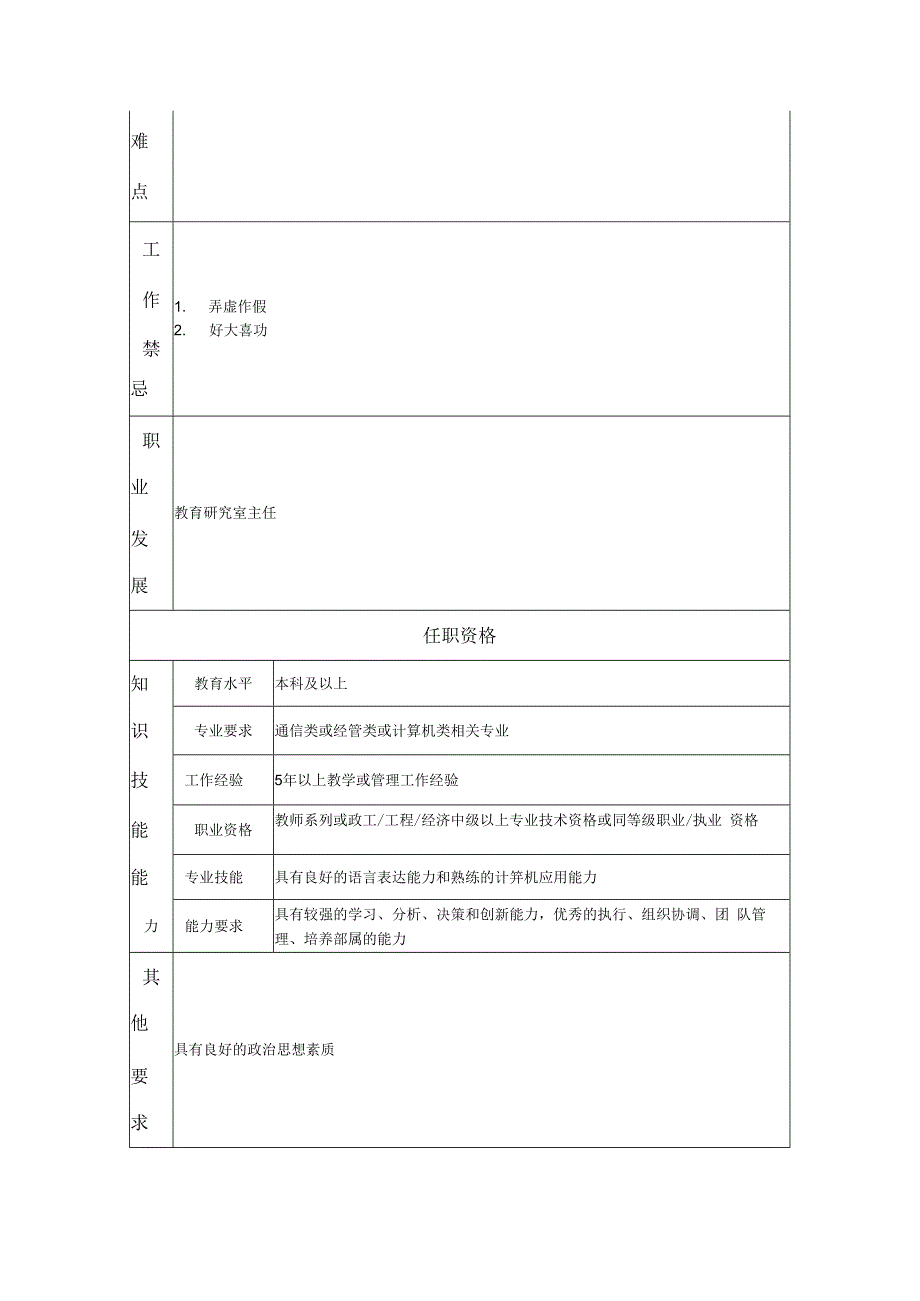 教育研究室副处长岗位职责说明书.docx_第2页