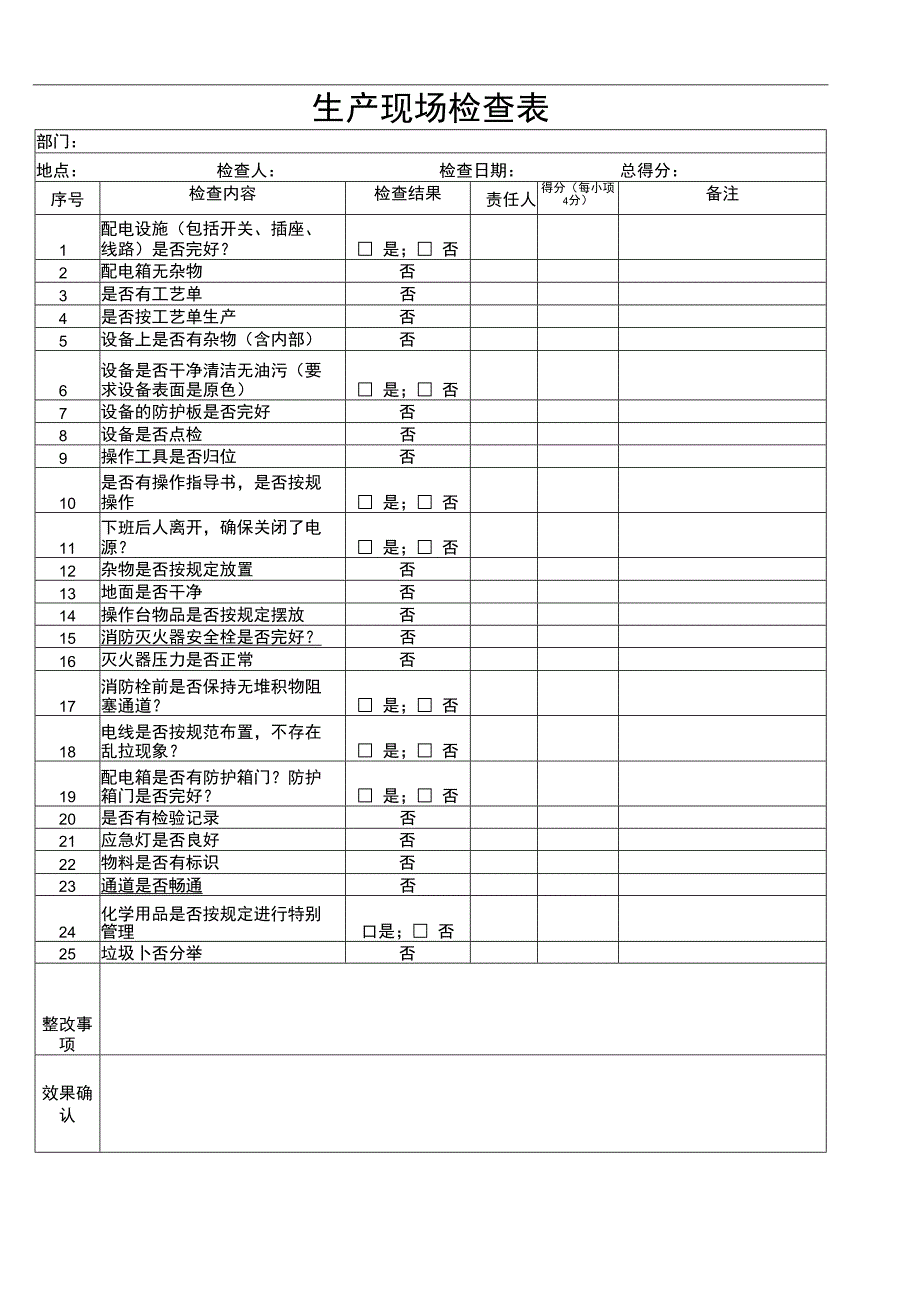 生产现场安全检查标准.docx_第1页