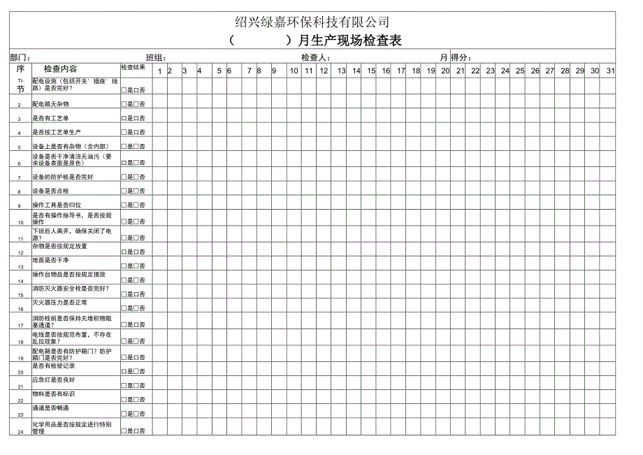 生产现场安全检查标准.docx_第2页