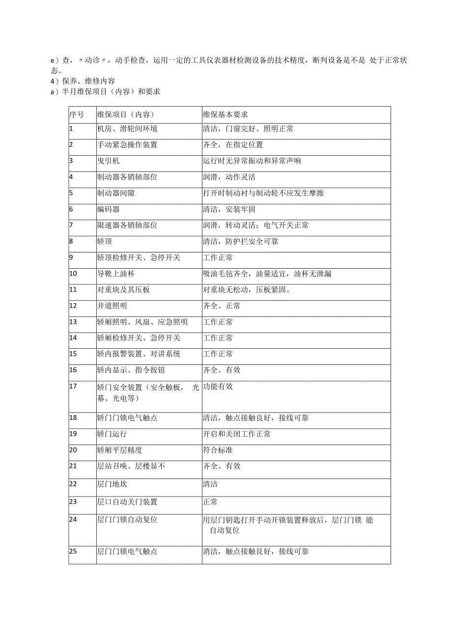 电梯维保管理方案.docx_第2页