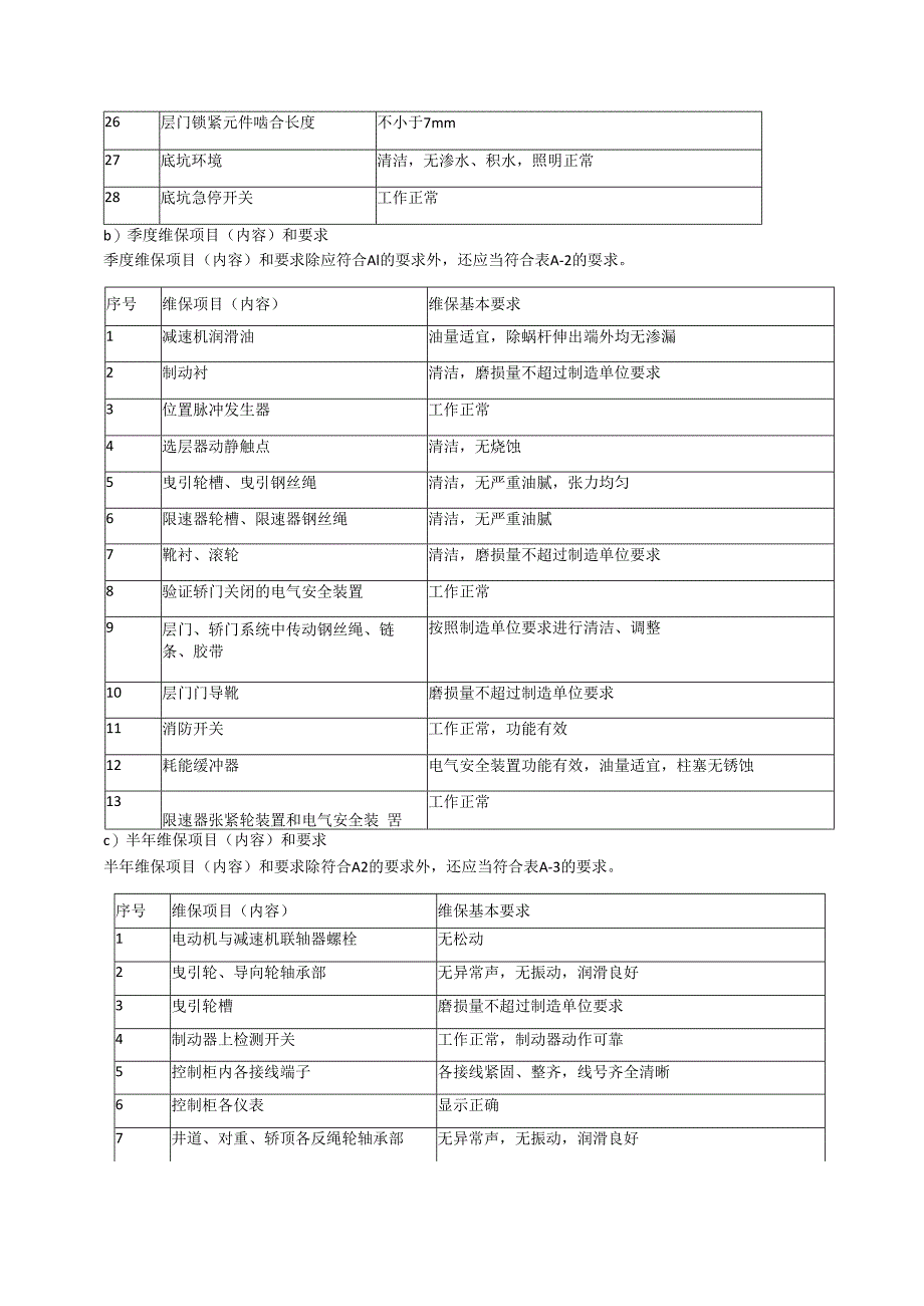 电梯维保管理方案.docx_第3页