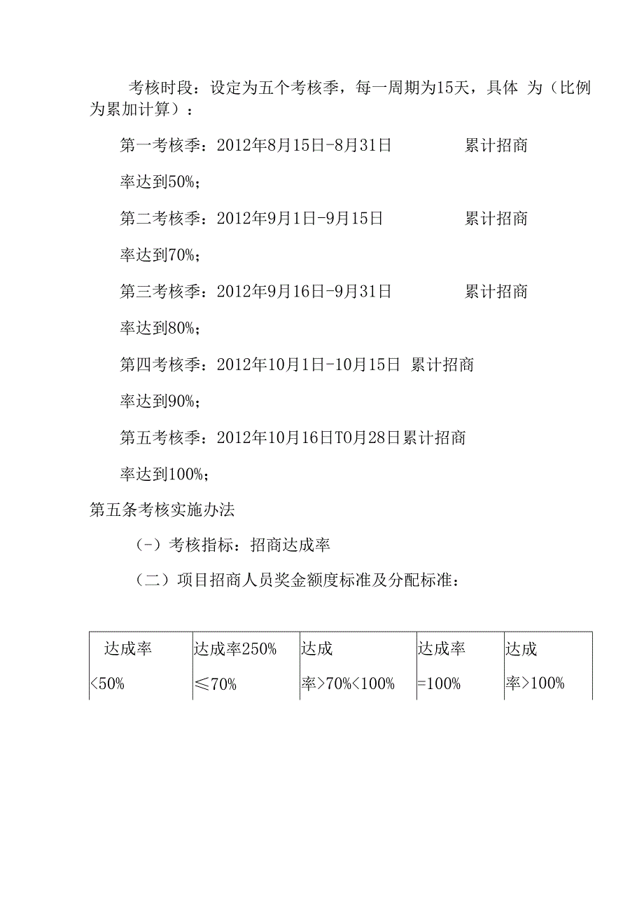 购物中心筹备招商人员绩效考核方案.docx_第2页