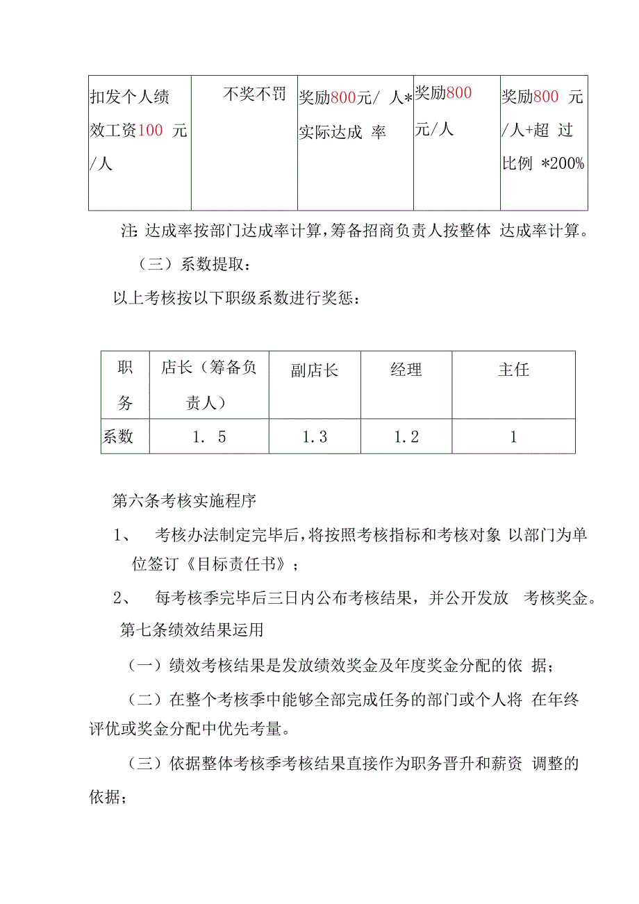 购物中心筹备招商人员绩效考核方案.docx_第3页