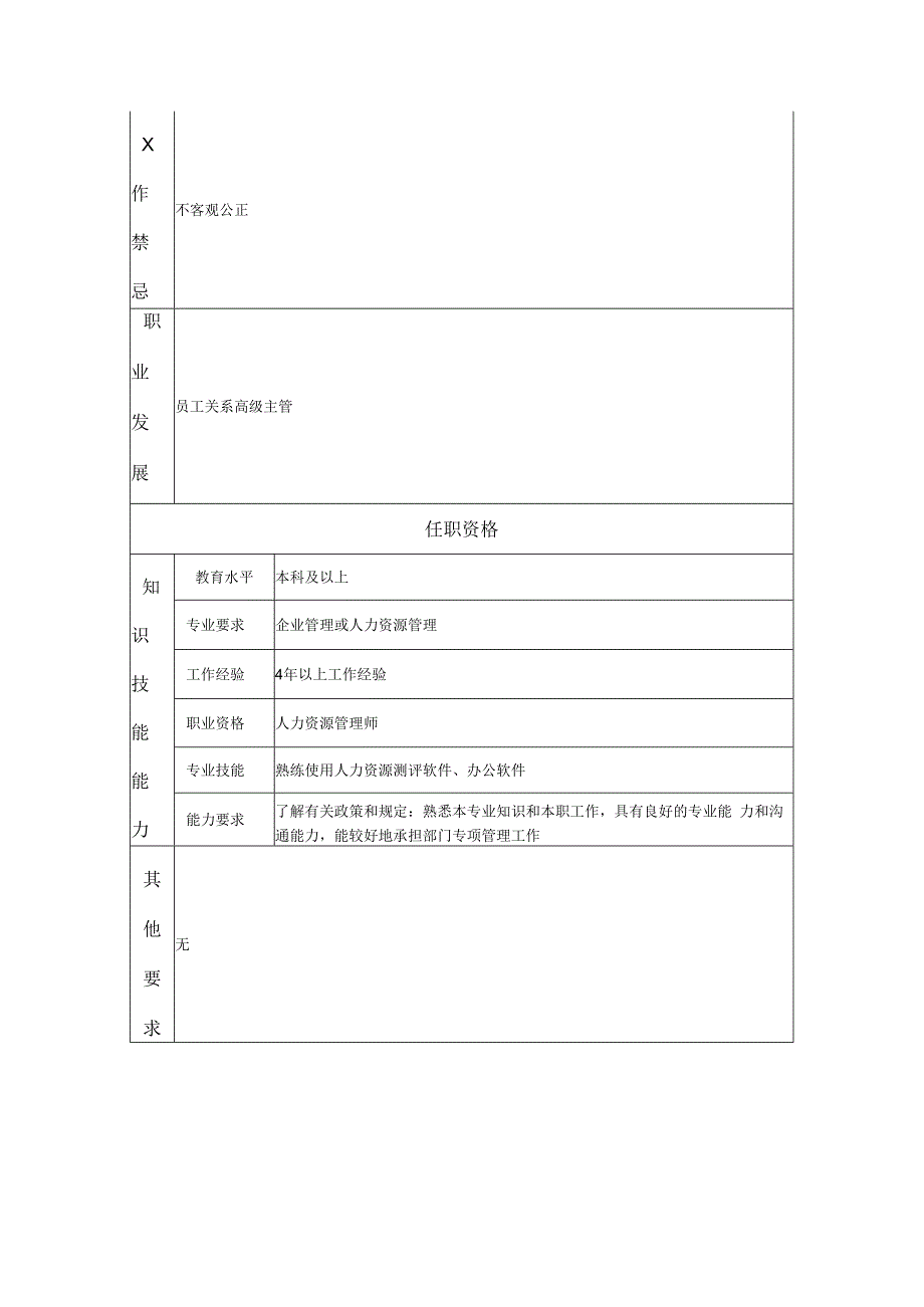 员工关系主管岗位职责说明书.docx_第2页