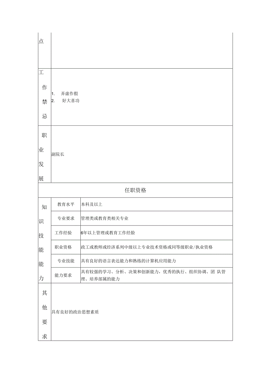 学生就业指导中心主任岗位职责说明书.docx_第2页