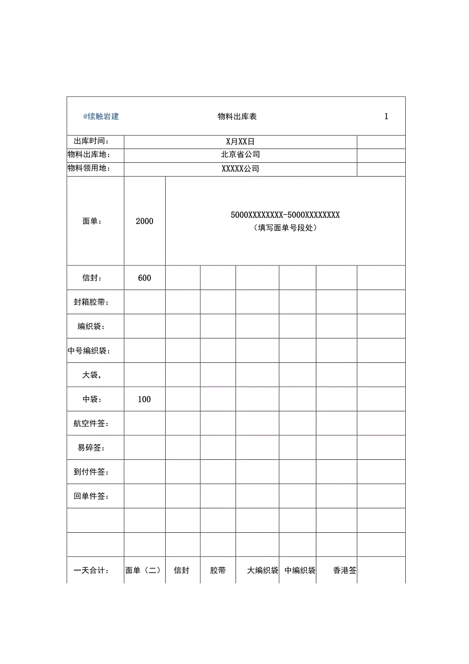 物料管理操作流程.docx_第2页