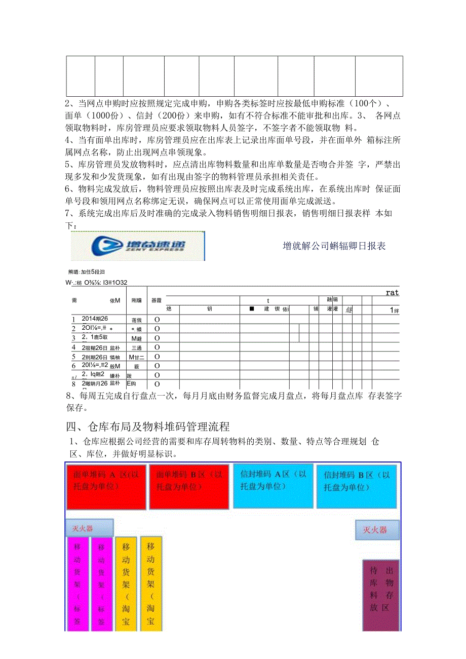 物料管理操作流程.docx_第3页