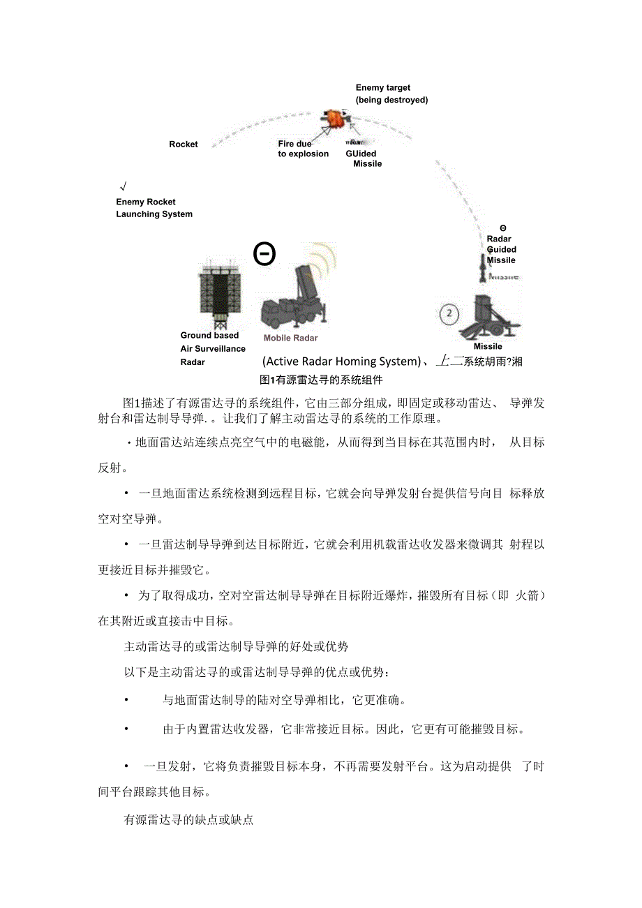 多种体制雷达系统技术介绍.docx_第2页