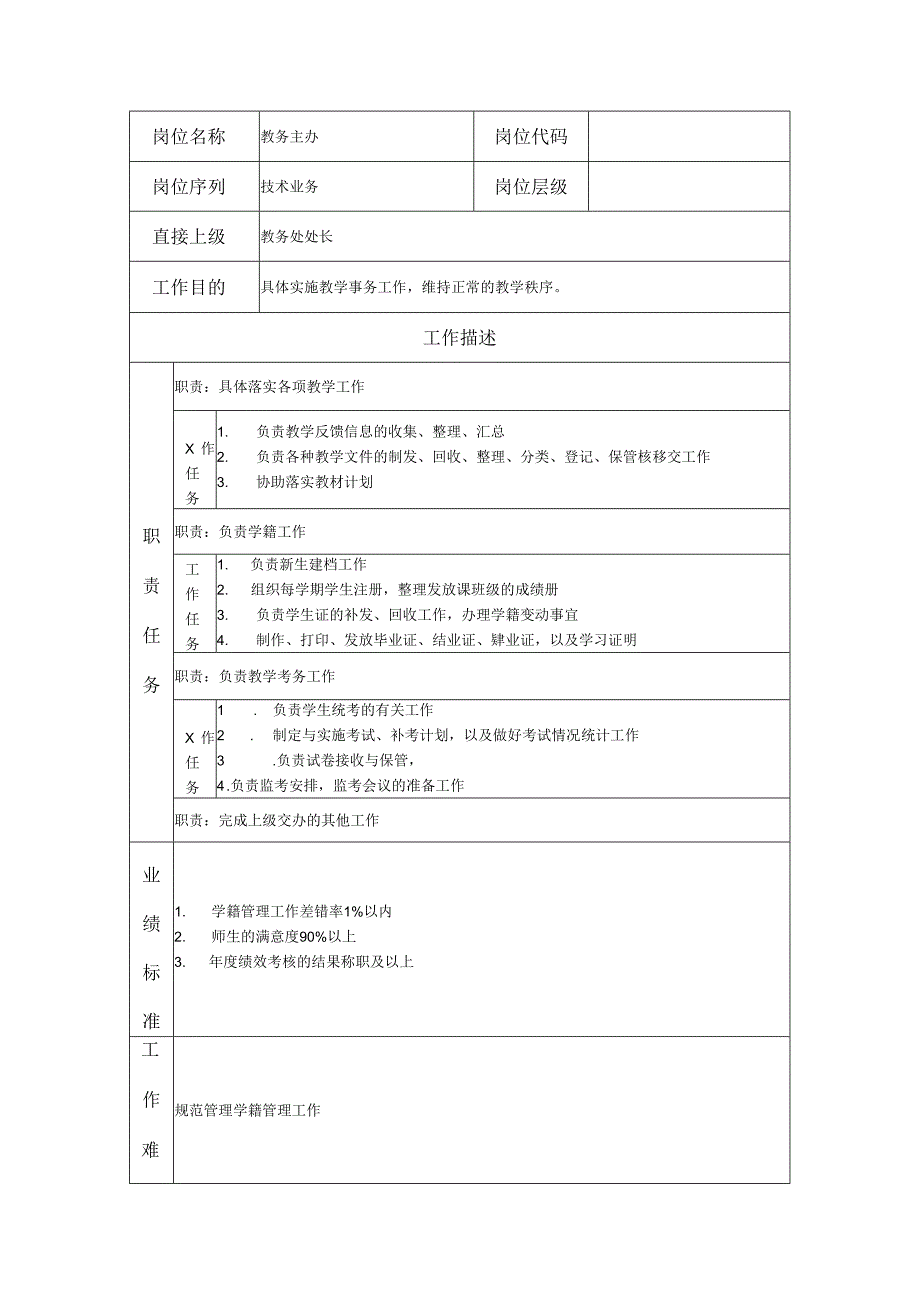 教务主办岗位职责说明书.docx_第1页