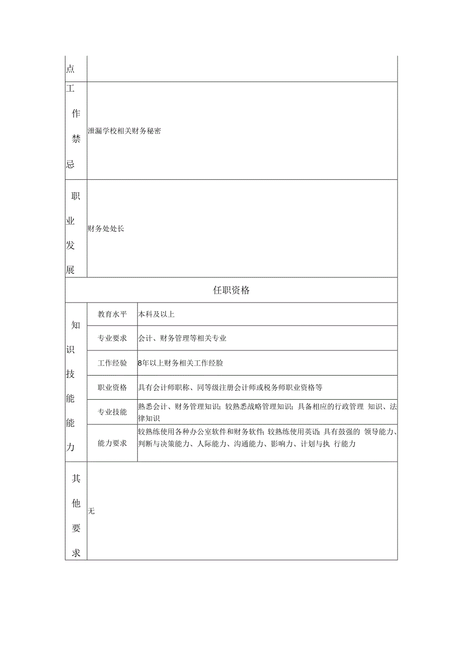 财务处副处长岗位职责说明书.docx_第2页