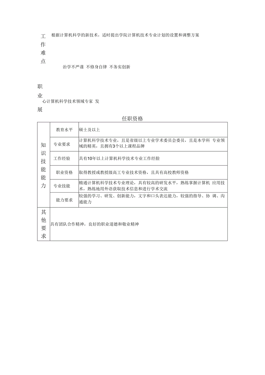 计算机类专家岗位职责说明书.docx_第2页