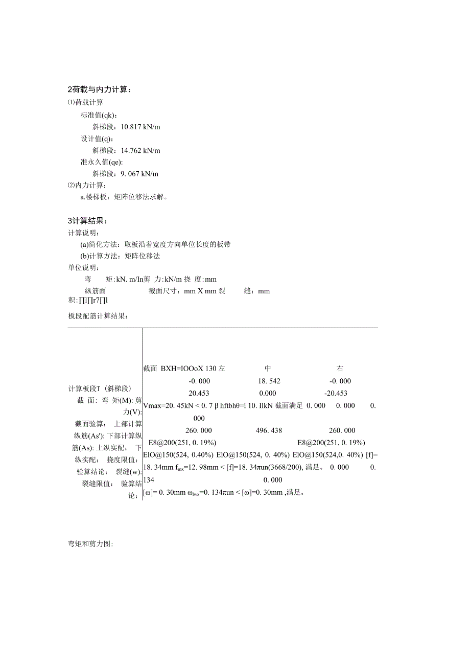 现浇板式普通楼梯设计(BLT0001).docx_第2页