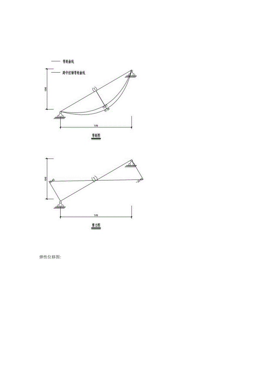 现浇板式普通楼梯设计(BLT0001).docx_第3页