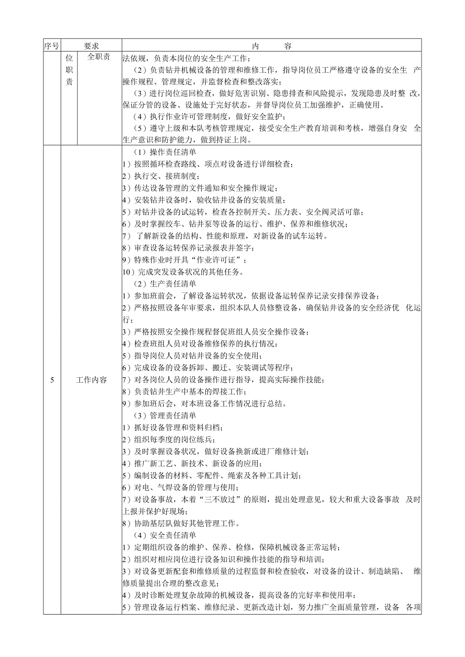 机械工长岗位操作说明书.docx_第2页