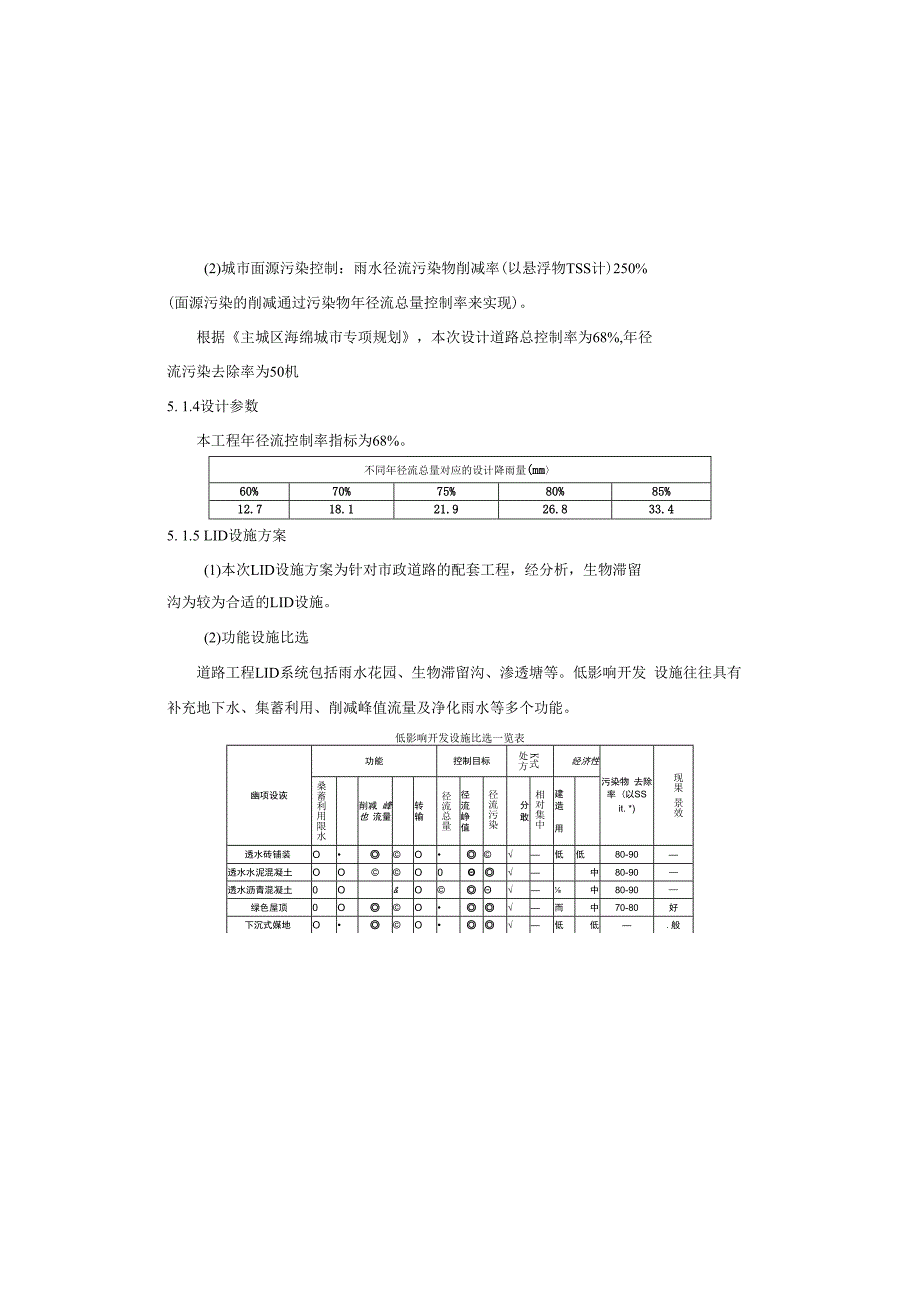 园区次干道及支路四期道路工程（二期）海绵城市施工图设计说明.docx_第2页