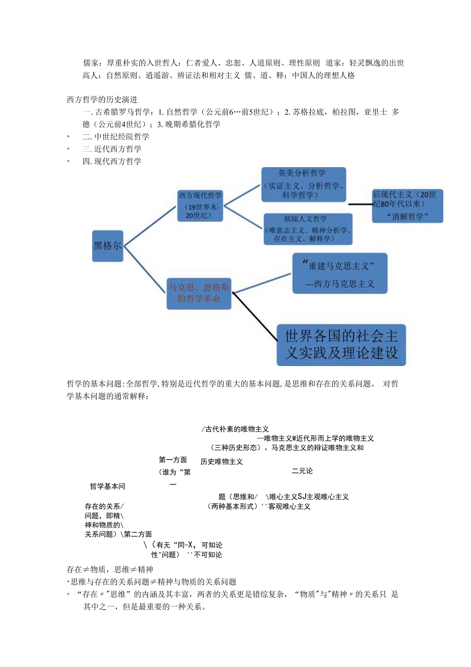 马克思主义基本原理概论总结.docx_第3页