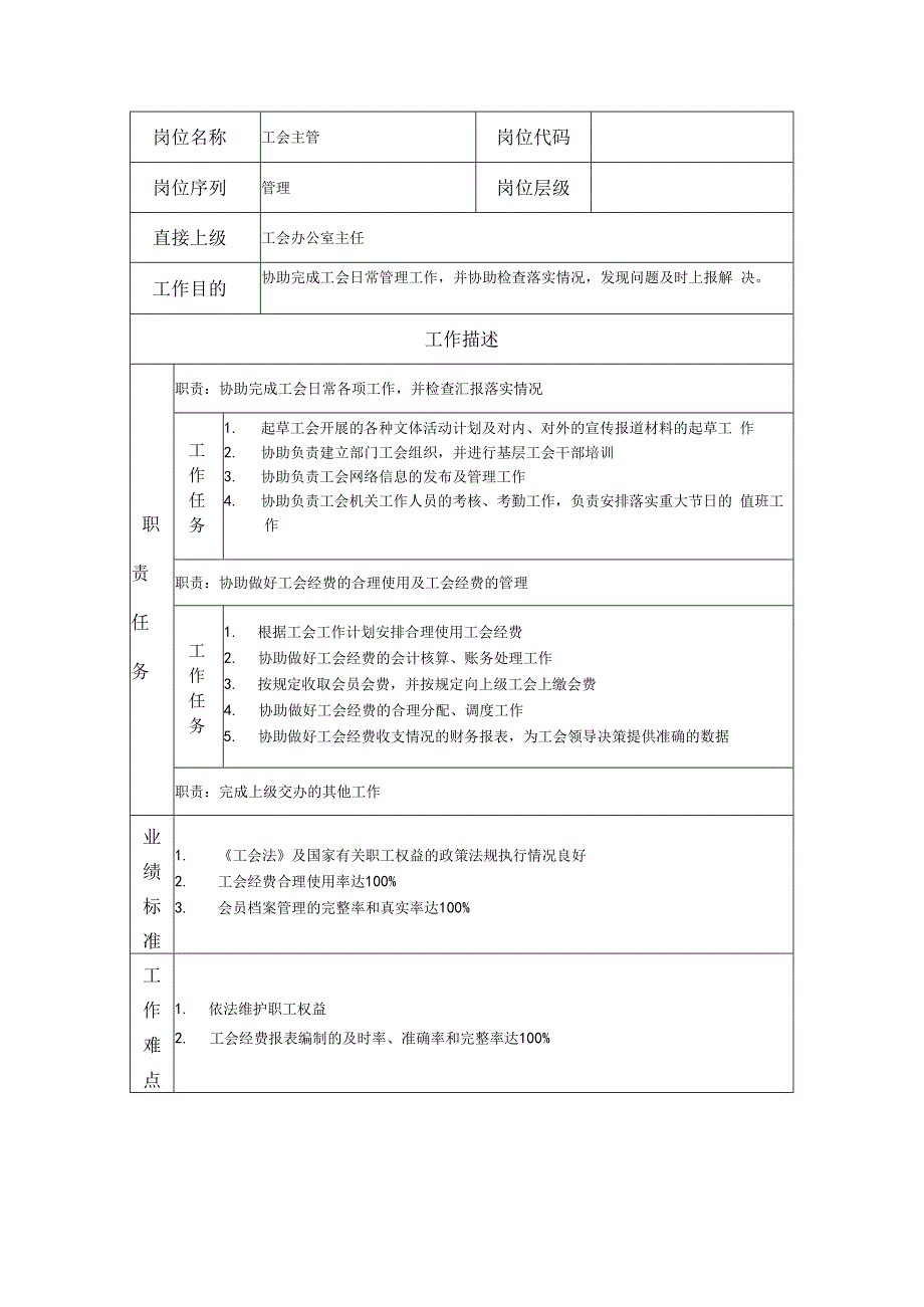 工会主管岗位职责说明书.docx_第1页