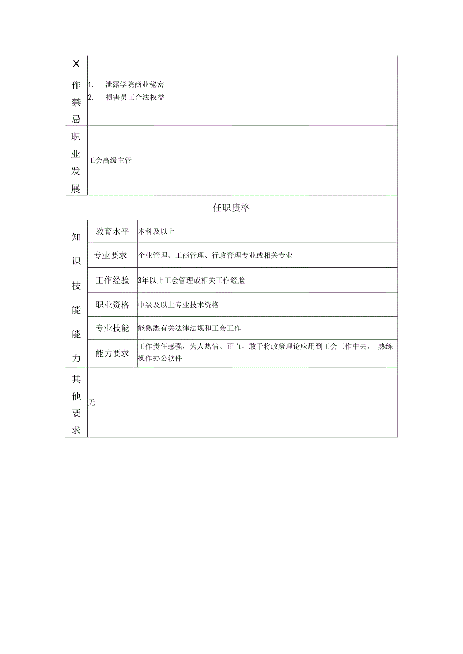 工会主管岗位职责说明书.docx_第2页