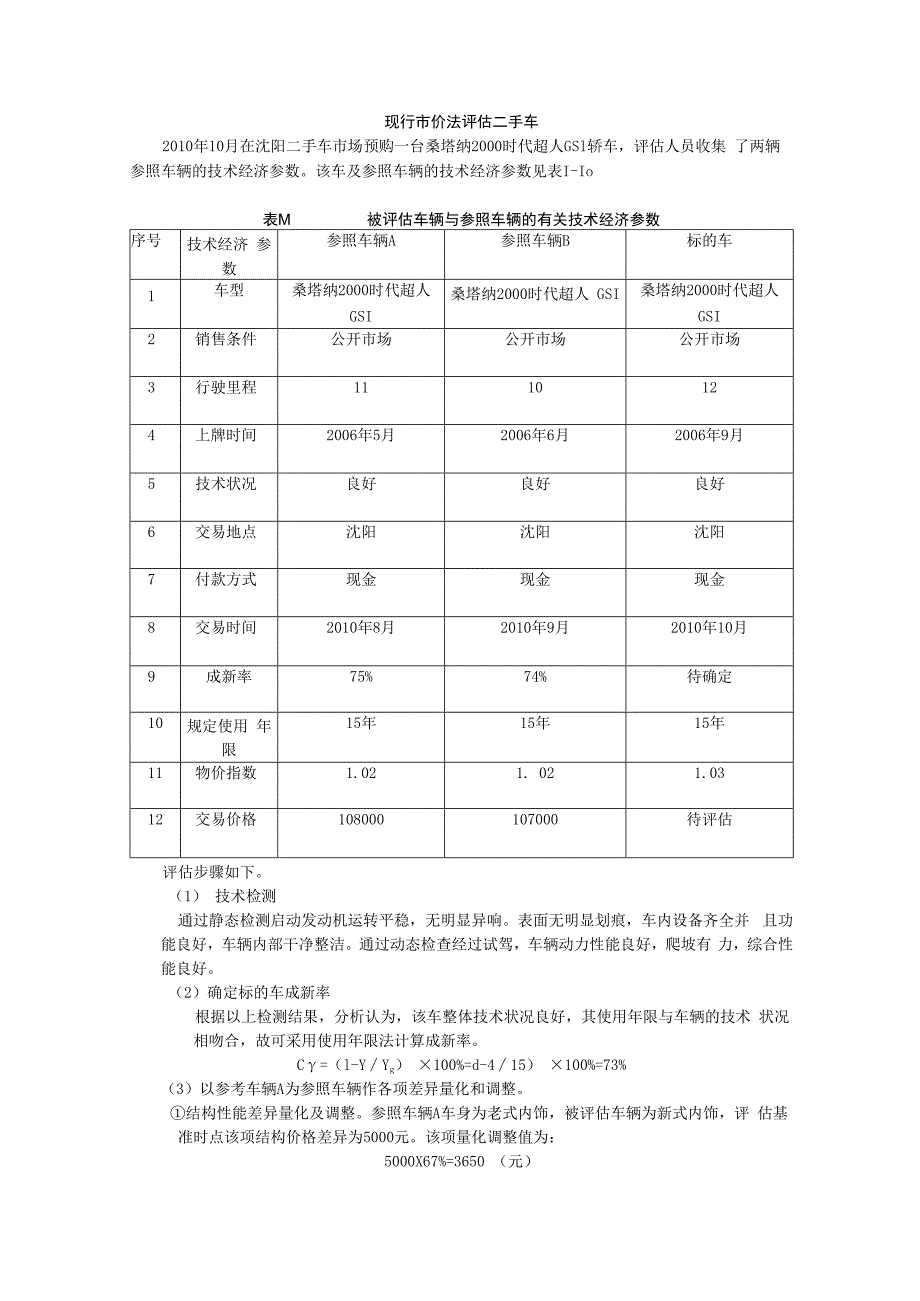 现行市价法评估二手车.docx_第1页