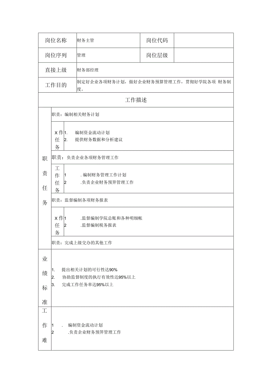 财务主管岗位职务说明书.docx_第1页