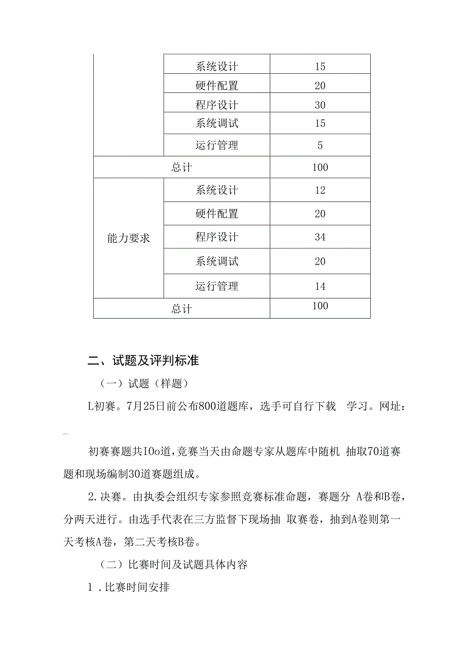 可编程序控制系统设计师职业技能竞赛技术文件.docx_第2页