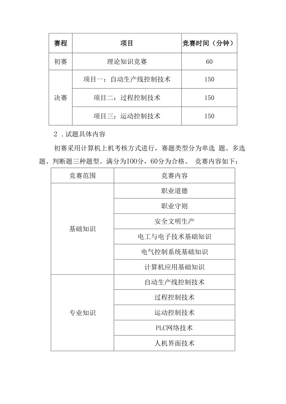 可编程序控制系统设计师职业技能竞赛技术文件.docx_第3页