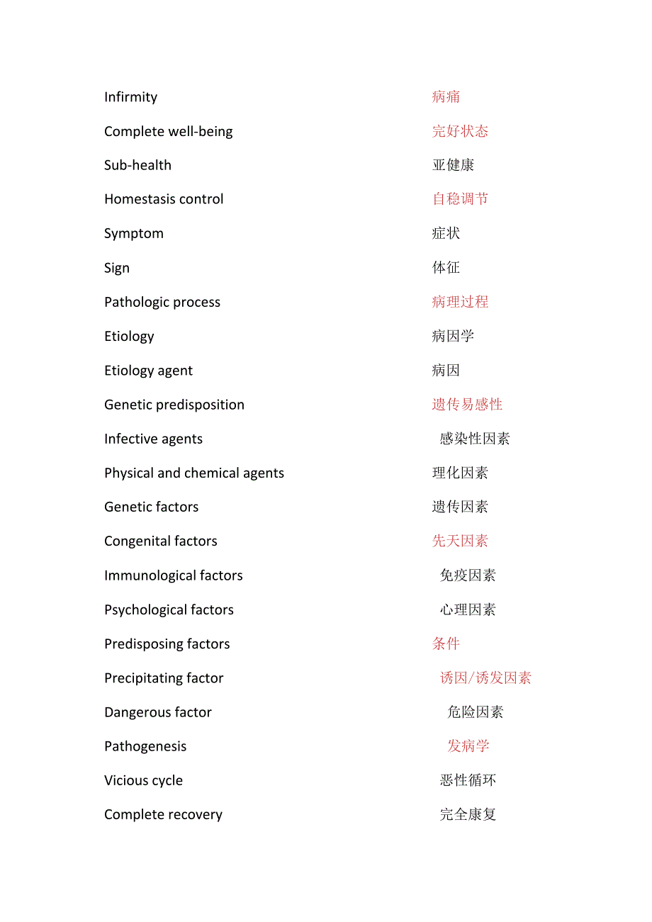 病理学和病理生理学：英文整理.docx_第1页