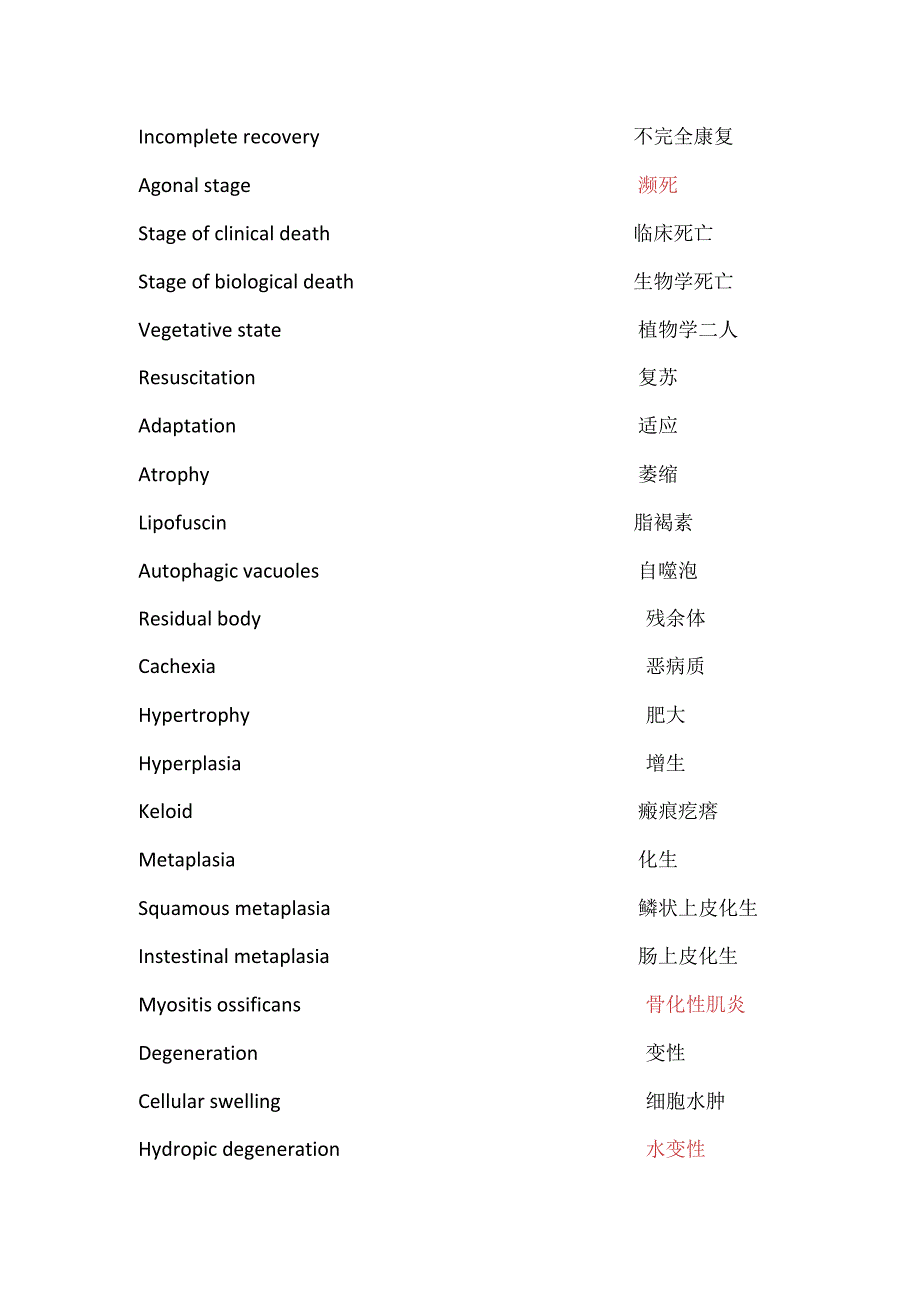 病理学和病理生理学：英文整理.docx_第2页