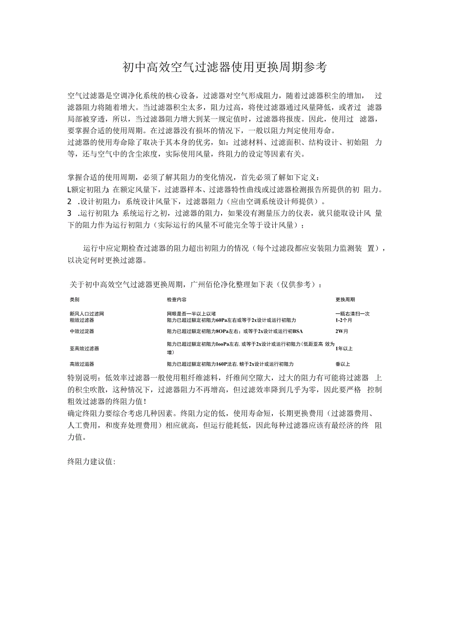 初中高效空气过滤器使用更换周期参考.docx_第1页