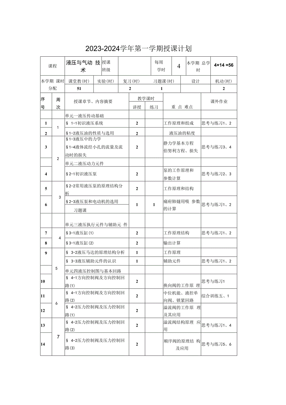 液压与气动技术 教学计划.docx_第1页