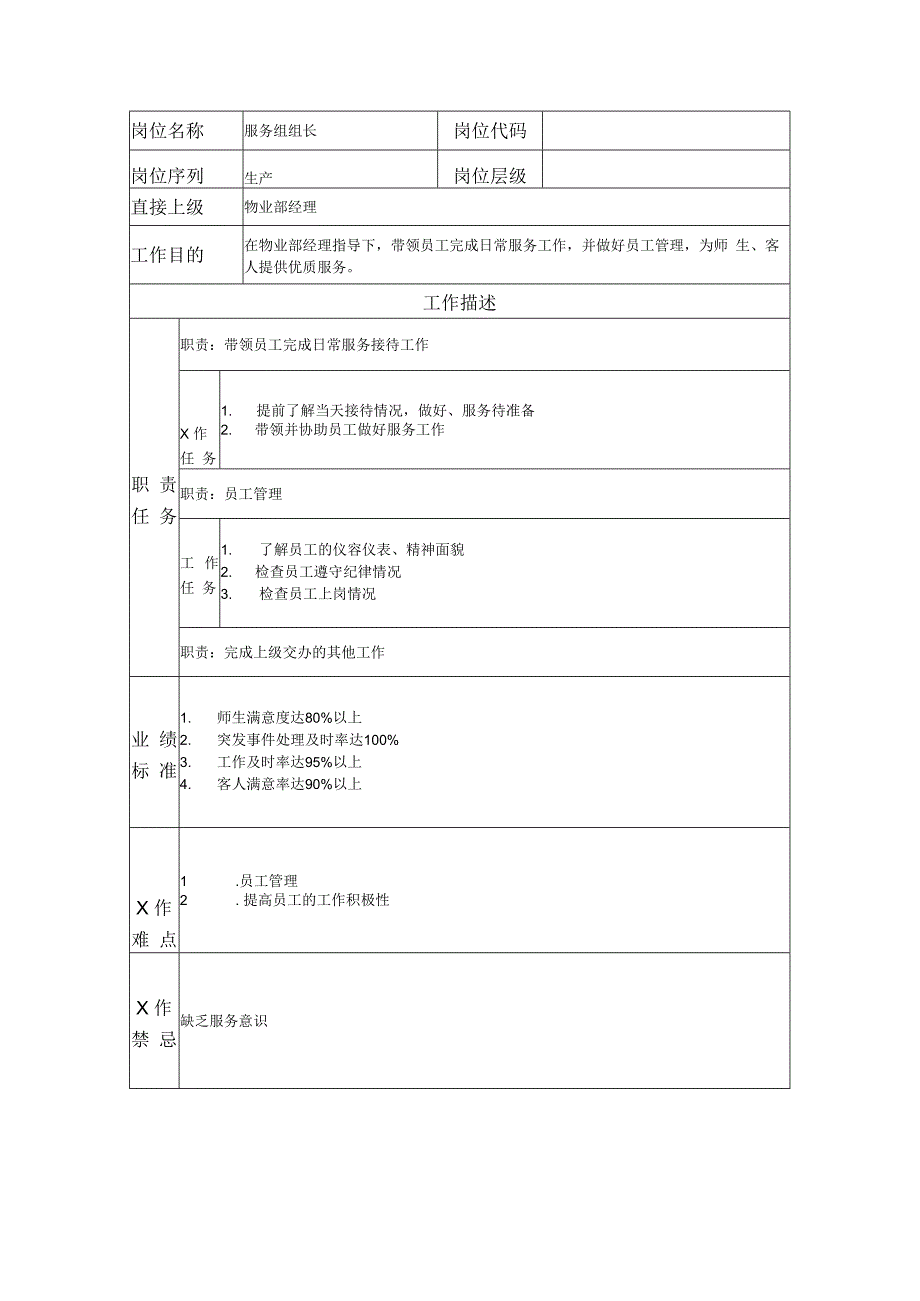 服务组组长岗位职务说明书.docx_第1页