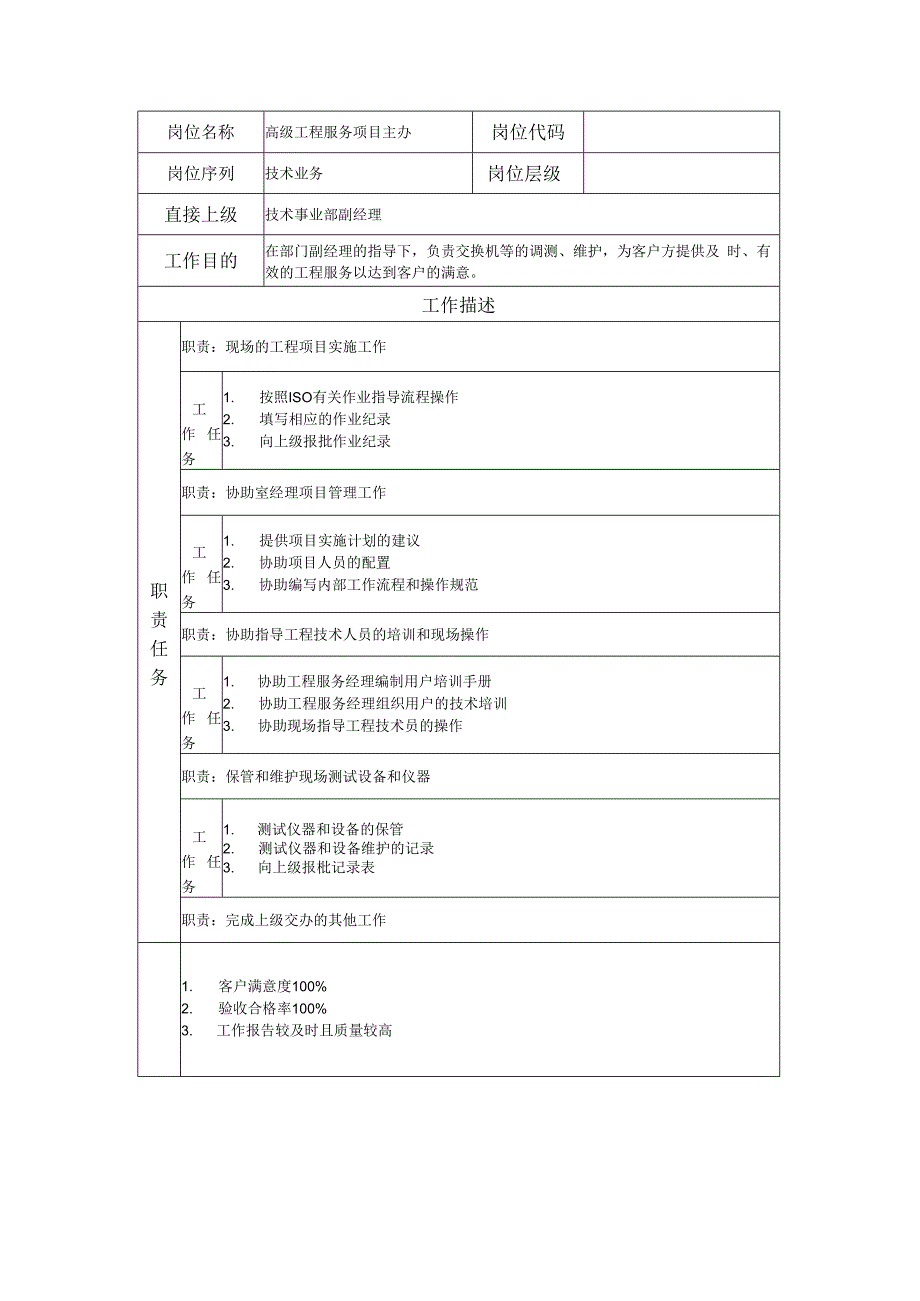 高级工程服务项目主办岗位职责说明书.docx_第1页