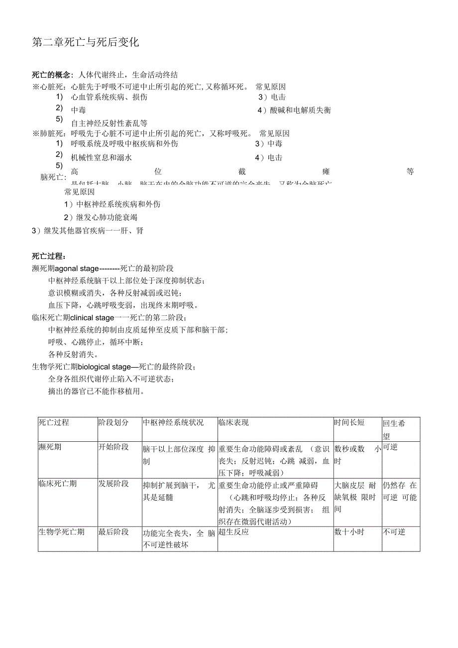 法医学大纲 答疑整理.docx_第3页