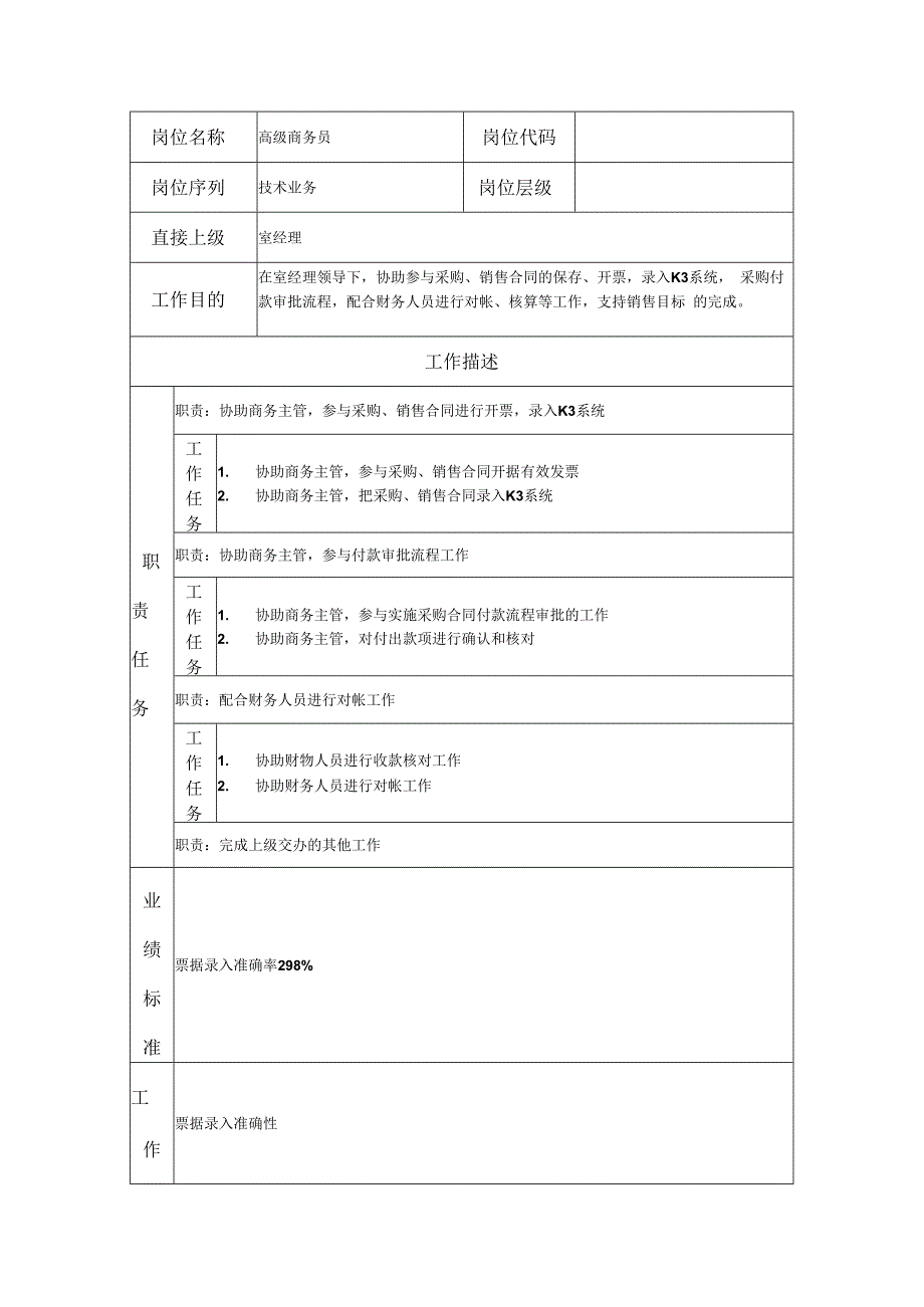 高级商务员岗位职责说明书.docx_第1页