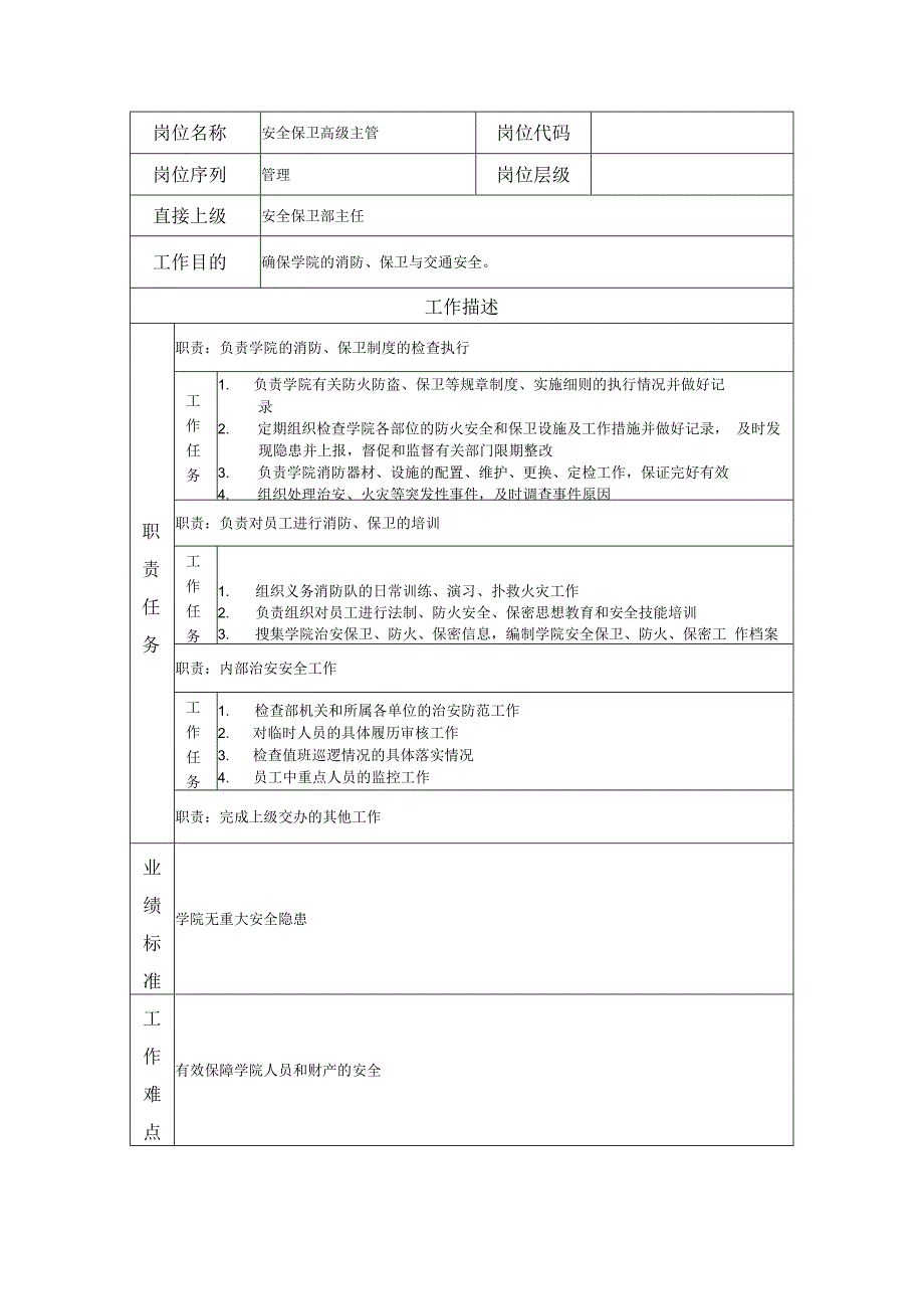 安全保卫高级主管岗位职责说明书.docx_第1页