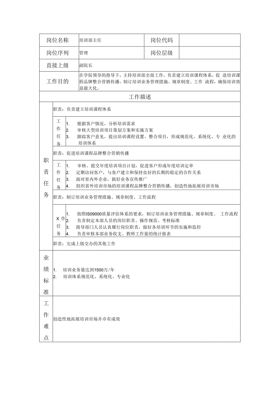 培训部主任岗位职责说明书.docx_第1页