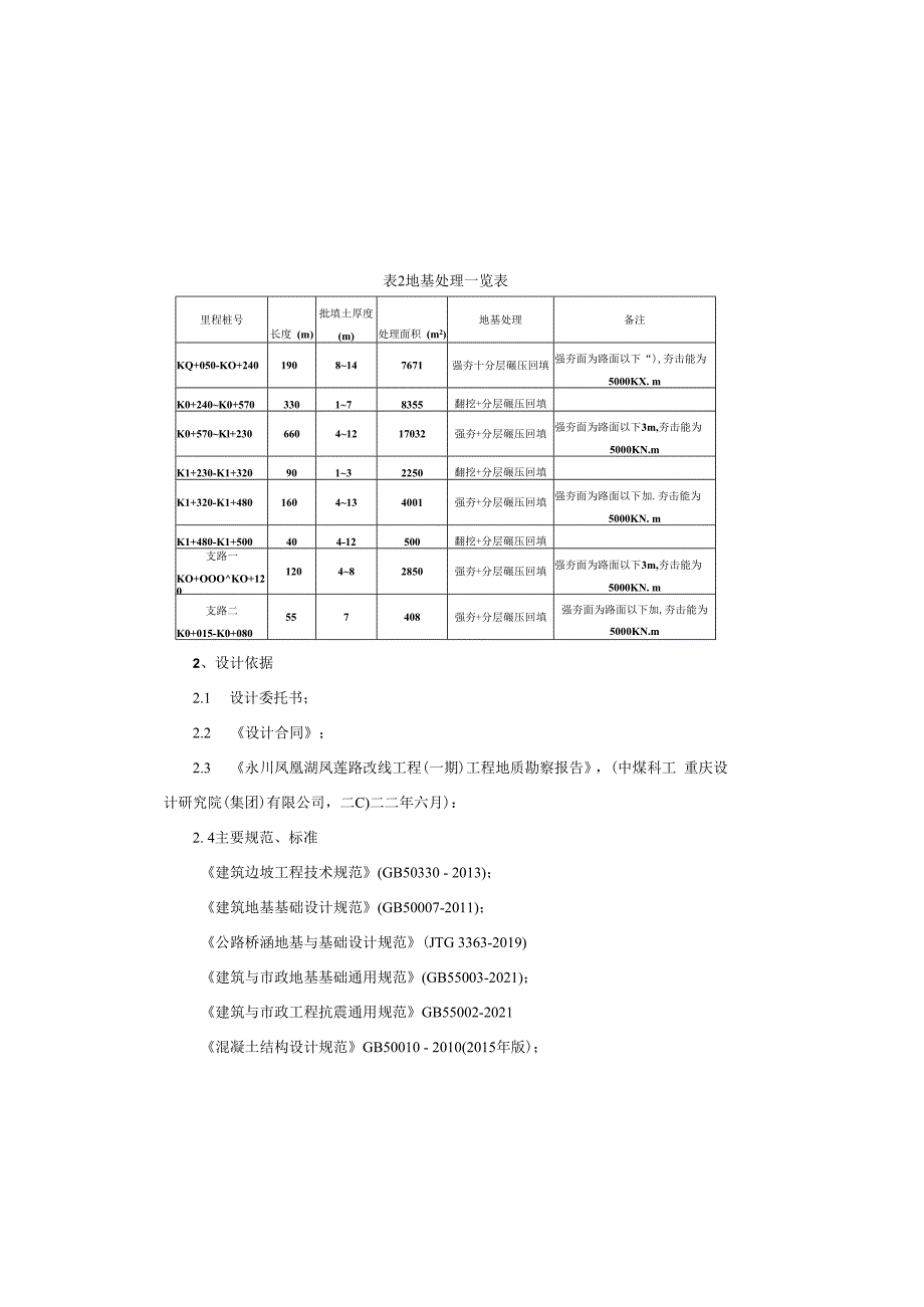 凤莲路改线工程设计说明.docx_第1页