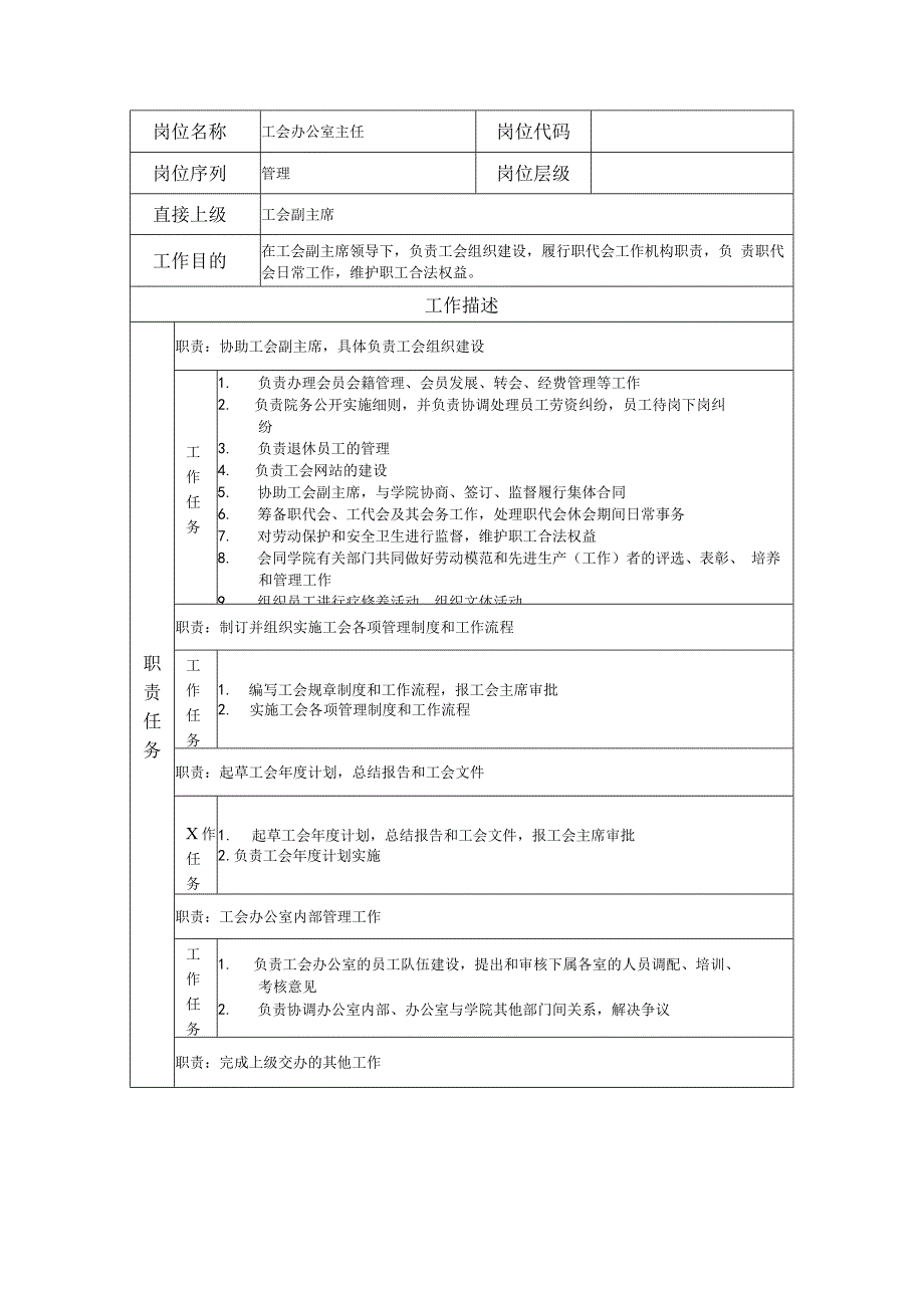 工会办公室主任岗位职责说明书.docx_第1页