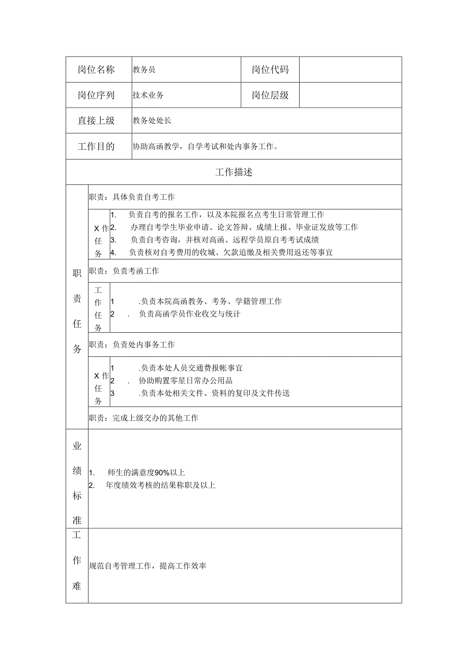 教务员岗位职务说明书.docx_第1页