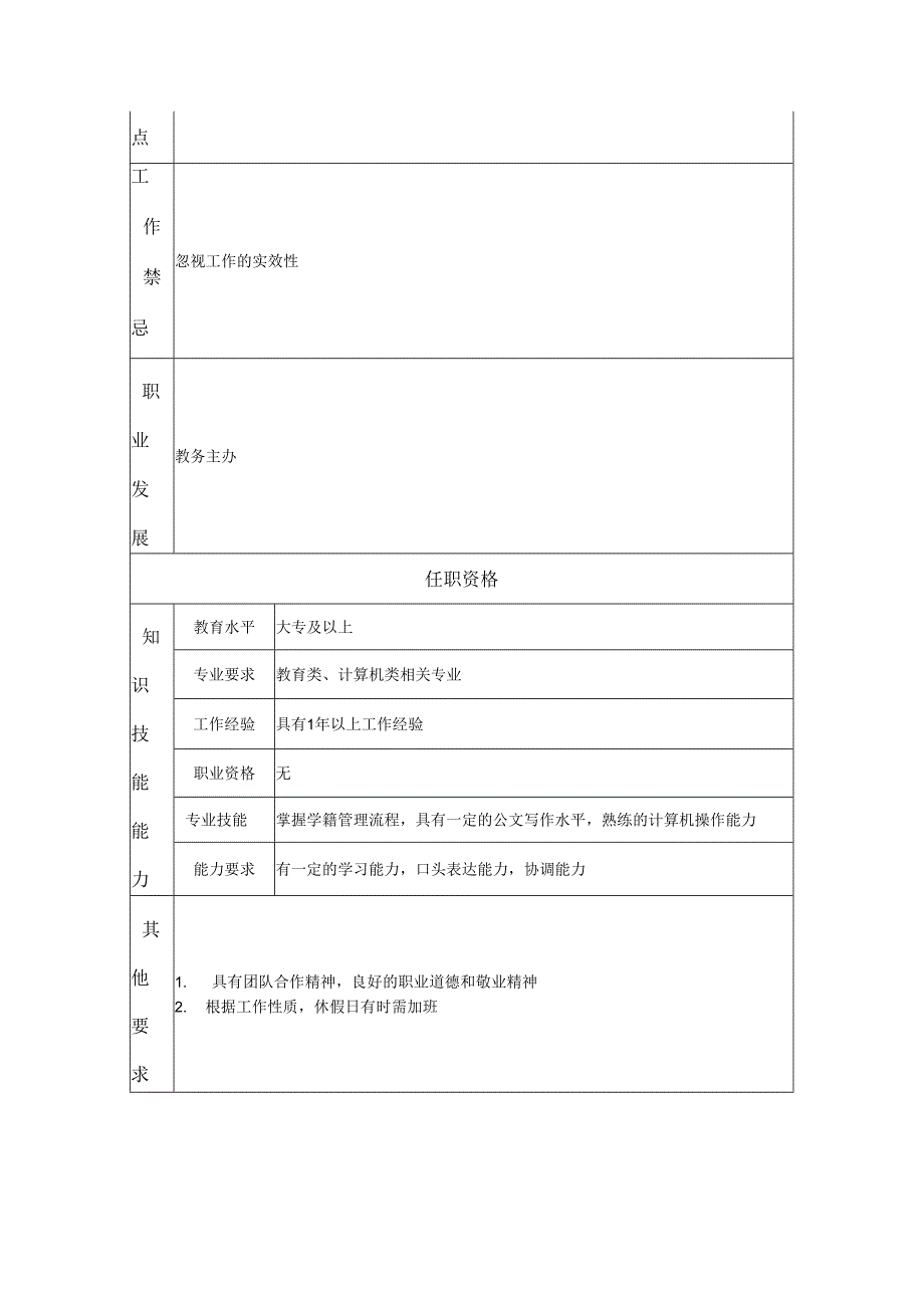 教务员岗位职务说明书.docx_第2页