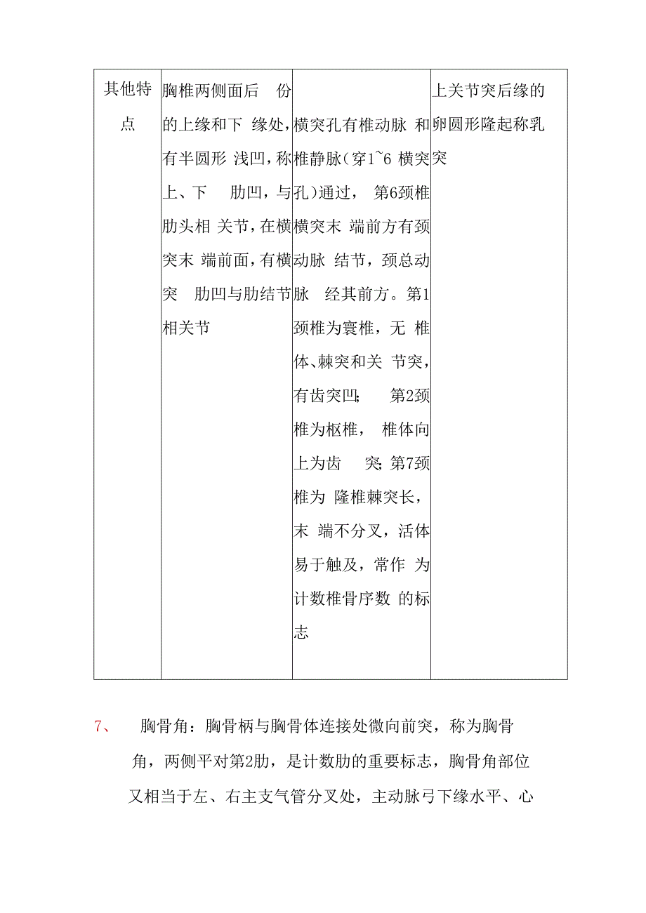 骨学课程知识点梳理重点（需拓展的名词）.docx_第3页