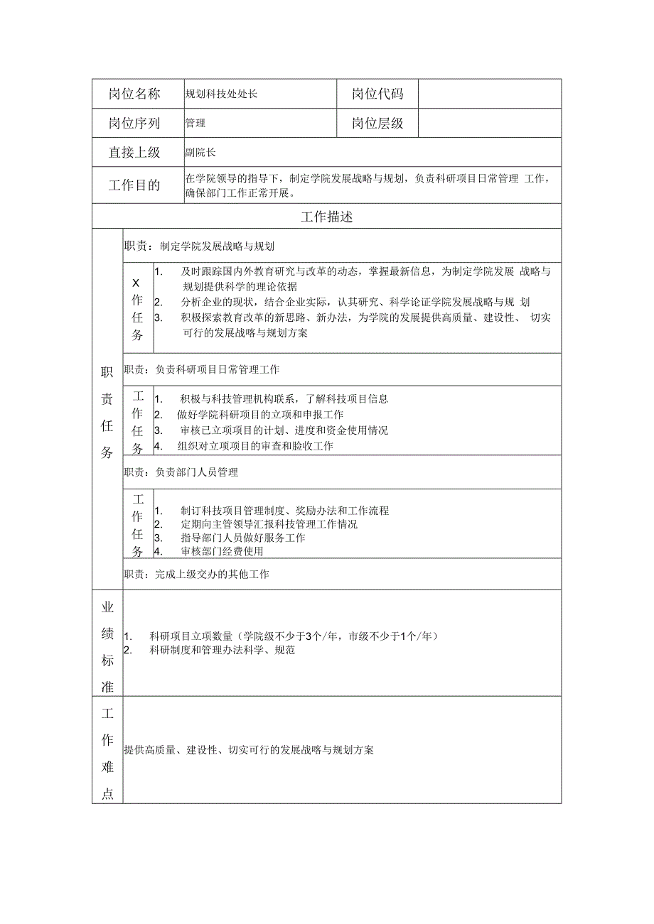 规划科技处处长岗位职责说明书.docx_第1页