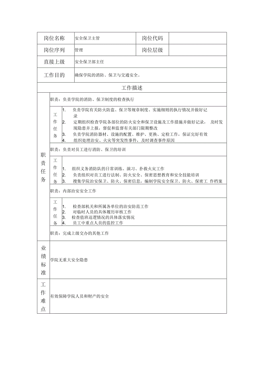 安全保卫主管岗位职责说明书.docx_第1页