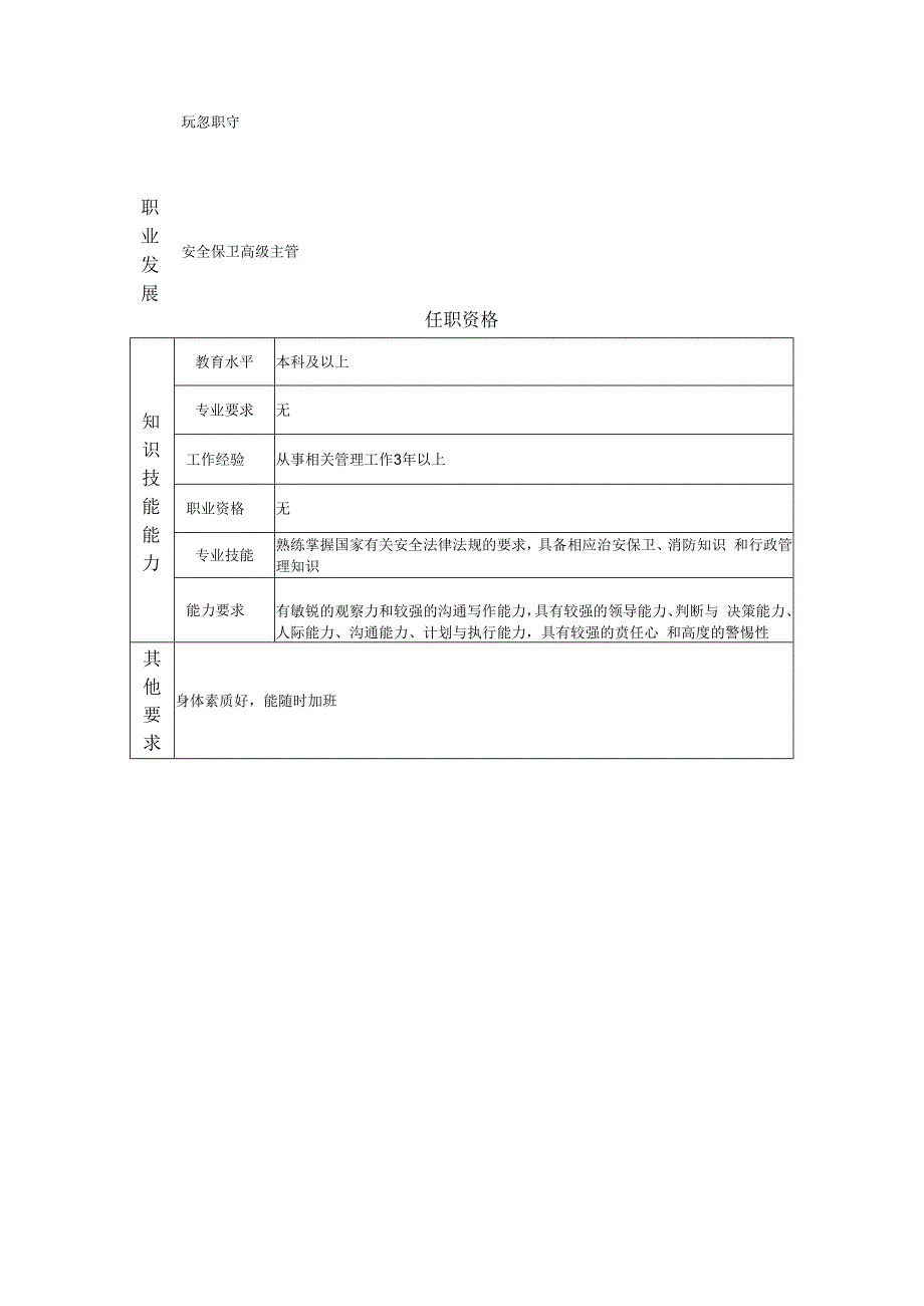 安全保卫主管岗位职责说明书.docx_第2页