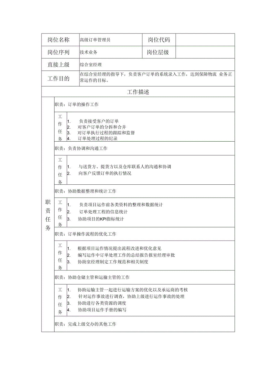 高级订单管理员岗位职责说明书.docx_第1页