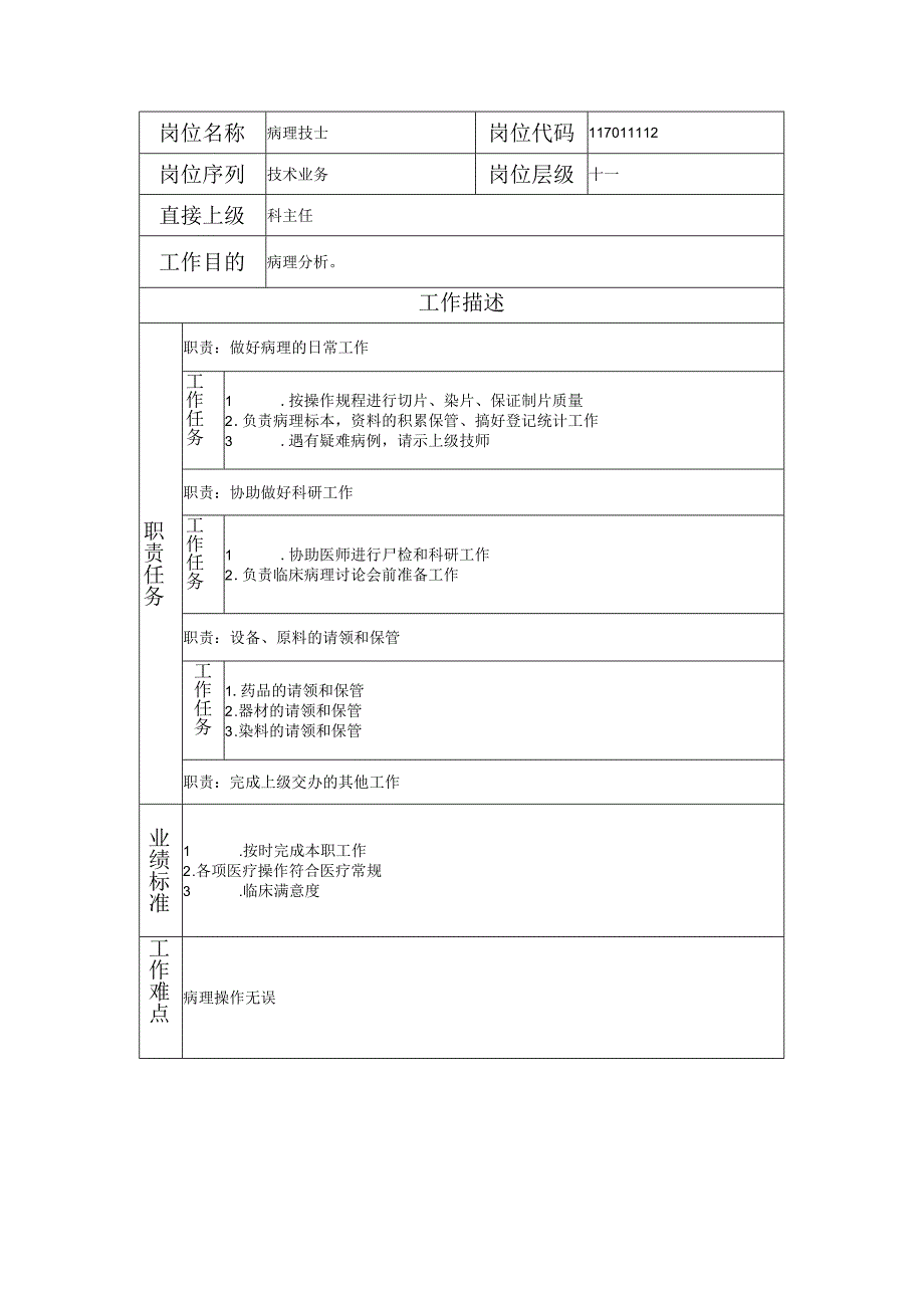 117011112 病理技士.docx_第1页