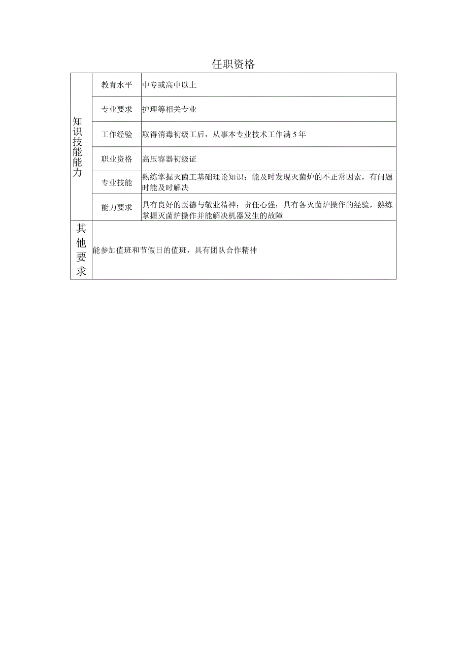 117021104 消毒中级工.docx_第2页