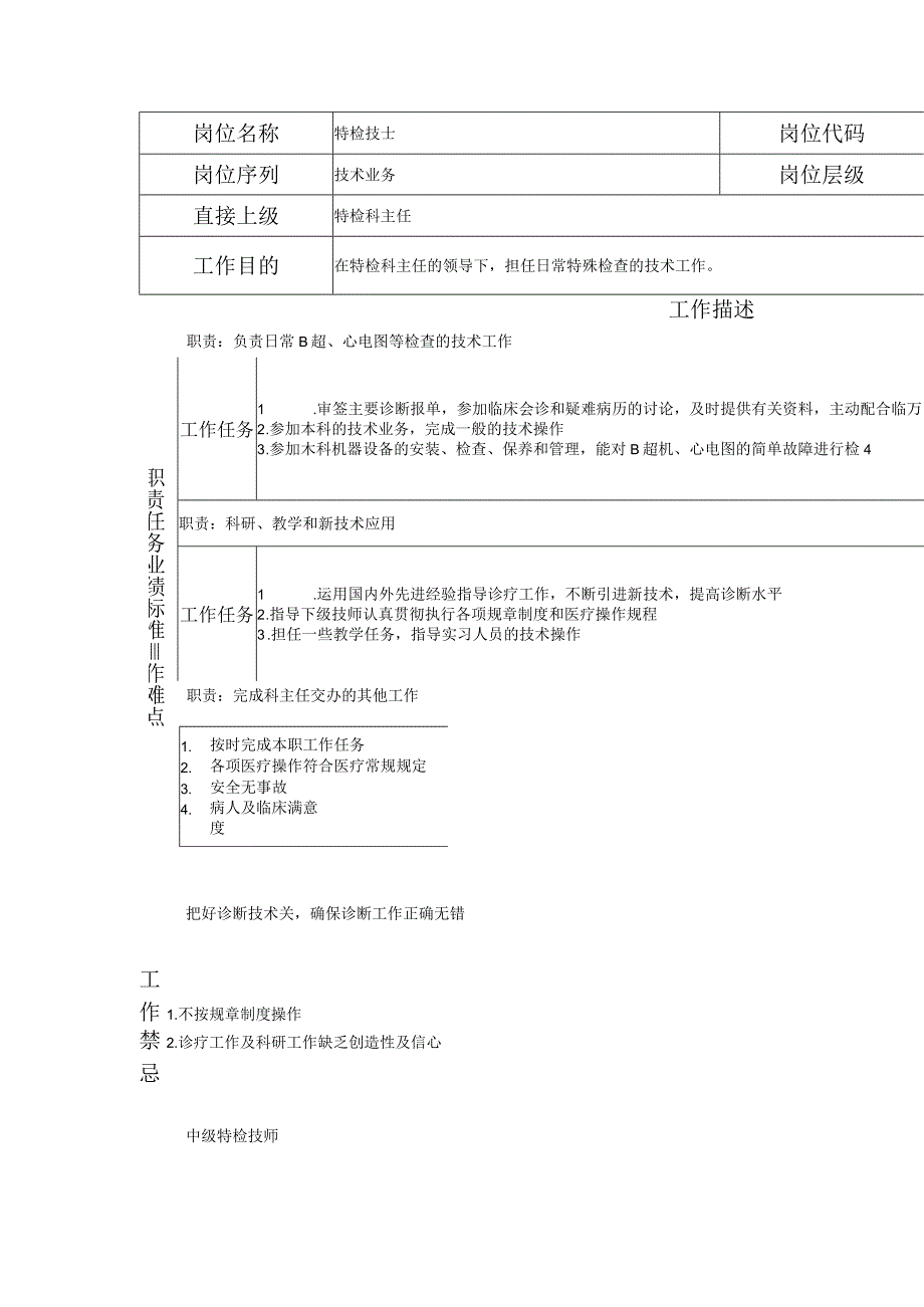 117011111 特检技士.docx_第1页